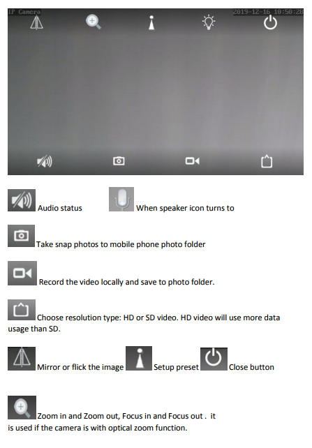 Video menu functions description